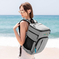 2025 extérieur grand sac à dos isotherme étanche sac isotherme souple sac isotherme Camping sac isotherme pour le stockage de boissons alimentaires