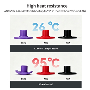 Filament d'impression 3D Antinsky ASA 1,75 mm 1 kg, résistance à la chaleur, haute résistance, résistance à l'usure, qualité d'impression supérieure, 240°C - Product Image 2