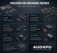 Usinage sur mesure OEM par fraisage CNC, tournage, brochage, électroérosion à fil pour la fabrication de pièces mécaniques en aluminium et acier inoxydable pour robots