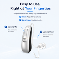 Offre Spéciale : Amplificateur Auditif Numérique Rechargeable BTE 16 Canaux avec Contrôle par Application, Design Élégant pour Personnes Âgées - Fournisseur en Gros