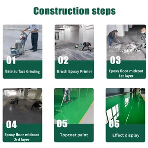 Peinture de sol en résine époxy de couleur grise anti-poussière pour les zones forestières, les garages, les parkings et les bureaux - Product Image 3