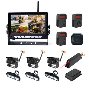 Cámara de Seguridad Inteligente con IA para Montacargas, Panorámica 360°, Sistema de Alerta y Prevención de Colisiones para Muelles de Almacén - Product Image 2
