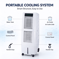 Kipas Pendingin Udara Portabel Mini Ringan 120w 3000m3/jam untuk Penggunaan Rumah Tangga di Dalam Ruangan