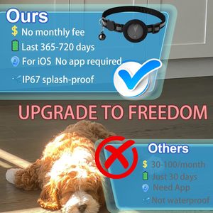 Focushine Pet GPS Tracker Collar Nylon 4G Real-Time <b>Tracking</b> For <b>Cats</b> Dogs Outdoor Ios App Bluetooth Smart <b>Device</b> - Product Image 5