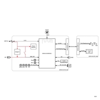 Carte de développement ESP32-S3-eye, module BT basse consommation d'entrée de gamme ESP32-S3 DevKitC-1