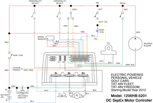 Controlador de motor de CC Curtis 1206HB-5201 E-Z-GO Trabajando con acelerador ITS - Product Image 4