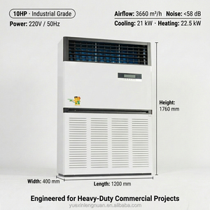 Commercial 10HP Vertical <b>Fan</b> Coil Unit Floor <b>Standing</b> Chilled Water FCU for Grand Hall Large Event Space HVAC Solution - Product Image 2
