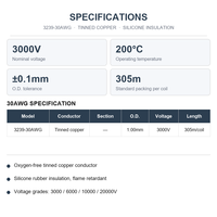 Fil de silicone toronné UL3239 AWG30 3000V haute température, cuivre étamé, pour applications automobiles, électroniques, crochets, appareils électroménagers et LED, MOQ 305m
