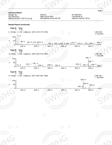 1,1，3-三 (2-甲基-4-羟基-5-叔丁基苯基) 丁烷抗氧化剂-<span class=keywords><strong>CA</strong></span> CAS号1843-03-4 TPMB - Product Image 4