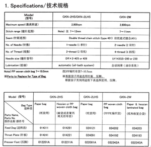 Macchina da Cucire per Sacchi in Juta <span class=keywords><strong>GKN</strong></span>-2HS, Macchina da Cucire per Sacchi Tessuti DN-2HS - Product Image 6