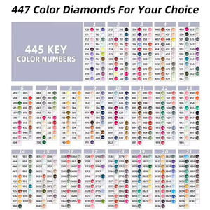 Personnalisé 5D DIY Diamant <span class=keywords><strong>Broderie</strong></span> Paysage <span class=keywords><strong>Maison</strong></span> Mosaïque Europe Diamant Peinture Château <span class=keywords><strong>Point</strong></span> <span class=keywords><strong>De</strong></span> <span class=keywords><strong>Croix</strong></span> Plein Forets Toile Peinture - Product Image 3