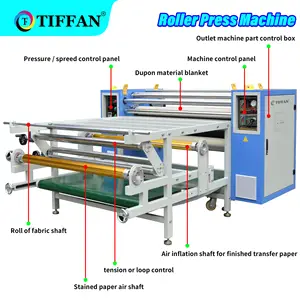 Máquina de prensado en caliente por sublimación de rodillos TIFFAN, máquina de estampado en caliente, máquina de camisetas para transferencia de tela