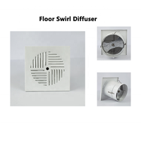 Cvc Plancher En Aluminium Rond et Carré Tourbillon Retour Registre D'air Calandre Diffuseur Radiale amortisseur