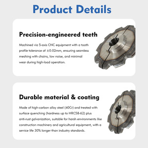 เฟืองสเตนเลส/เหล็กแบบแยกส่วนสั่งทำพิเศษของ Cdriva สำหรับสายพานลำเลียงอุตสาหกรรม/การคัดแยกอัตโนมัติ/อุปกรณ์ฟิตเนส/รถจักรยานยนต์ - Product Image 4