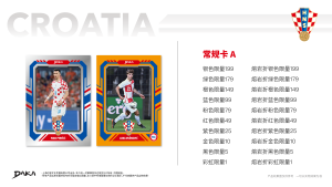 20 boîtes en gros <span class=keywords><strong>de</strong></span> cartes à collectionner officielles <span class=keywords><strong>de</strong></span> l'équipe nationale <span class=keywords><strong>de</strong></span> football <span class=keywords><strong>de</strong></span> Croatie DAKA, série TOP AUDIENCE, Messi, Suarez, Neymar Football - Product Image 3
