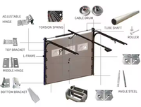 Ensemble d'accessoires de porte de garage en gros | Pièces sectionnelles, OEM disponible, liquidation