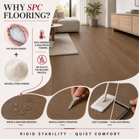 Revêtement de sol SPC en plastique imitation bois, à clipser, anti-taches, à chevrons, pour appartement, qualité supérieure, lignes de production vérifiées