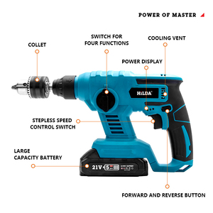 High Quality Mini Brushless Impact Drill 21V Cordless Li-ion 1.5Ah Battery Rechargeable OEM Industrial/DIY Keyless KHC-HC-27 Min - Product Image 3
