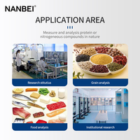 Analyseur automatique d'azote Kjeldahl NB9870 haute précision pour laboratoire, appareil Kjeldahl pour l'analyse des protéines alimentaires