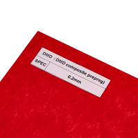 Préimprégné composite isolant en polyimide flexible Ruidun, conforme ROHS, pour transformateur de moteur isolé de classe F
