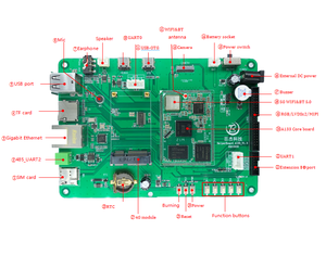 HelperBoard A133บอร์ดพัฒนาออกแบบลูกค้า Wifi เมนบอร์ดสำหรับ Linux Android เมนบอร์ด Apt,Dotnet,<span class=keywords><strong>Python</strong></span>,OpenGL - Product Image 3