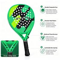 OEM de haute qualité, raquette de padel professionnelle, légère, portable, noyau en EVA souple, design personnalisé avec logo, fibre de carbone 3K 12K 18K 24K