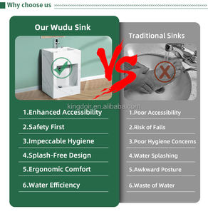 2024 nuovo Design sinterizzato pietra ardesia pietra piedistallo Wudhu bacino moschea musulmana preghiera Wudumate Wudu lavabo lavabo lavello - Product Image 4