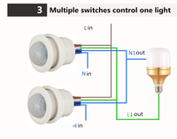 Geagood hotsell Mini Détecteur PIR de placard Détecteur Smart Switch Auto ON/OFF 110 Degrés Infrarouge PIR Détecteur de mouvement interrupteur d'éclairage