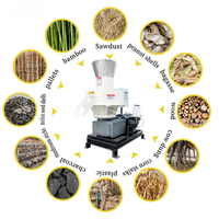 Machine à granulés de biomasse à anneau de haute qualité, la plus vendue, avec moteur haute performance pour la granulation à grande échelle du bois