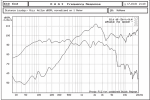 Altavoz Coaxial para Auto W10-2 de 10 Pulgadas de Alta Calidad con Bobina de Voz de 6 Ohmios y 50 mm, Potencia Máxima de 300 W - Product Image 4