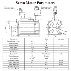 Motor de CA Pequeño IP65 de 400W y 1.3Nm, 220V, 3000rpm, con Conjunto de Accionamiento Monofásico 60AST-A1C01330 - Product Image 4
