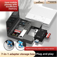 Lecteur de cartes tout-en-un modèle privé GL Factory, 2 emplacements pour cartes, interface USB Type-C, prend en charge les cartes TF/SD/clés USB pour ordinateur portable