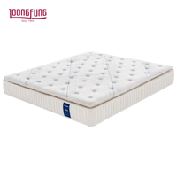 Colchón Híbrido Enrollable LOONGFUNG de Tela Resistente para Hogar y Hotel con Resortes Encapsulados y Espuma CertiPUR-US, Tamaños King y Queen