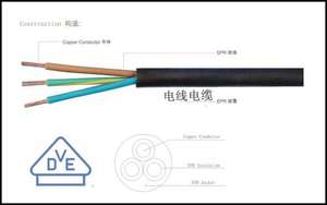 Mejor precio 4 Core <span class=keywords><strong>H07VK</strong></span> 6mm2 Cable de alimentación flexible Cable eléctrico de bajo voltaje con aislamiento de goma de conductor de cobre Hungría - Product Image 6