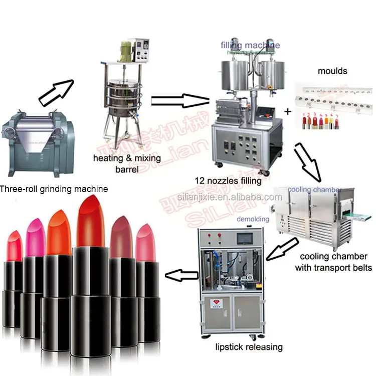 Guangzhou Cosmetic factory 10-12 holes automatic lipstick production line / lipstick making machine