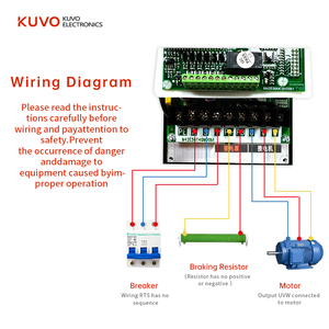ไดรฟ์ปรับความถี่แบบกันน้ำ KV90QE จากโรงงานโดยตรง สำหรับมอเตอร์ 3 เฟส 220V 380V 0.75KW ตัวควบคุมความเร็ว VFD - Product Image 2