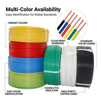 Cables Eléctricos Flexibles de PVC para Cableado Doméstico e Iluminación, 1mm, 1.5mm, 2.5mm, 4mm, 6mm, 10mm, 16mm, Venta al Por Mayor