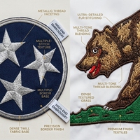 Drapeau personnalisé en tissu polyester de style fanion 3x5 pieds avec broderie et impression numérique pour affichage publicitaire extérieur