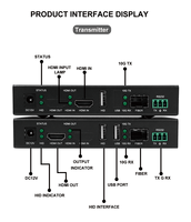 Extender HDMI Fiber Optik Zero Delay 30KM Tanpa Kompresi 4K60 dengan Dukungan KVM untuk Transmisi AV Jarak Jauh