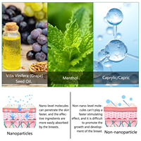 Huile Essentielle SEFUDUN pour l'Amélioration et le Raffermissement des Seins, Huile Naturelle de Pépins de Raisin pour le Soin Corporel, Massage Raffermissant Poitrine 30ml