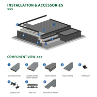 Nouveau Modèle : Lame de Terrasse Composite WPC Teck de Haute Qualité, Supérieure au Revêtement de Sol Ingénierie, pour Extérieur