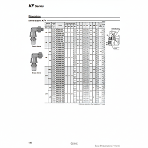 Raccords d'insertion de KFV10N-02S pneumatique SMC Pièces pneumatiques - Product Image 1