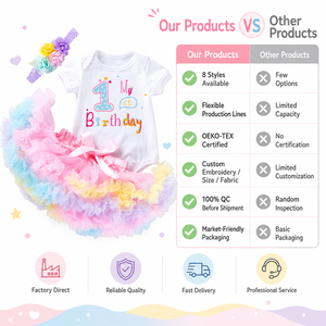 BAIGE Vestito da Principessa per Neonata, Primo Compleanno, Rosa con Fiocco e Stampa Colorata - Product Image 4