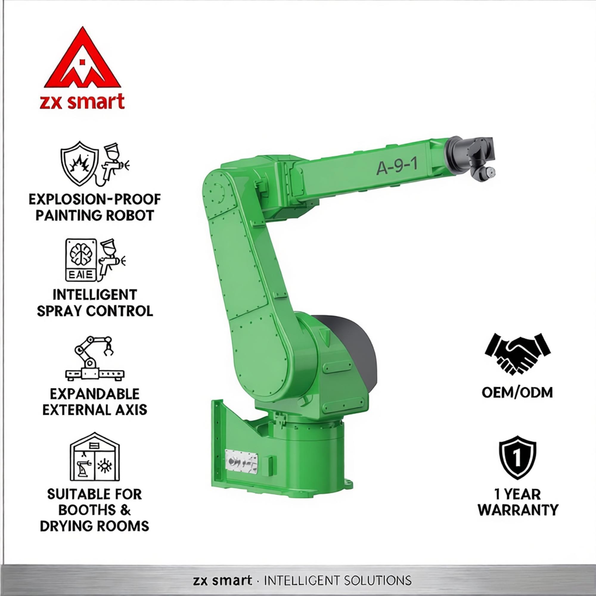 Buy In Bulk Automatic Painting Robot for Doors Powder Coating