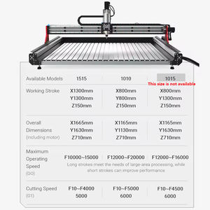 Diskon 20% BulkMan3D High-Precision OXMAN CNC Full/Complete Kit 4-Axis UC300 Mini Box 2.2N.<span class=keywords><strong>m</strong></span> Close-Loop Wood Router Engraving - Product Image 3