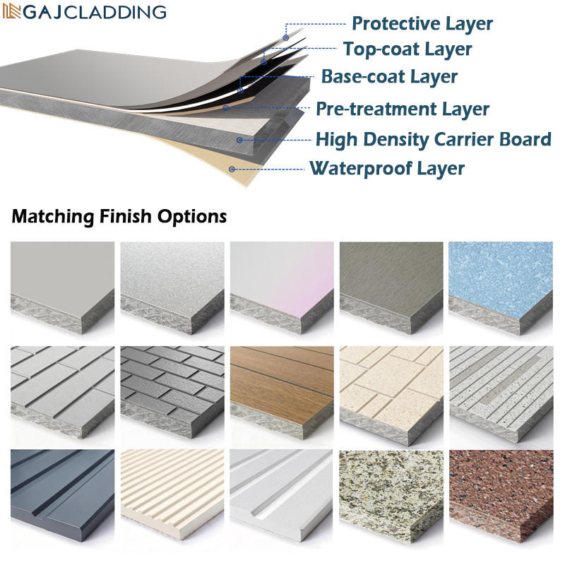 Gajcladding H-Shield Rainscreen System - Durable & Stylish