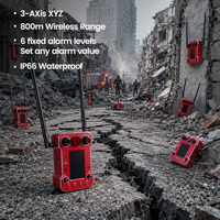 Moniteur de fissures de subsidence au sol et de tremblements de terre, capteur d'inclinaison XYZ, accéléromètre, télémètre laser, IP66, support magnétique, alerte de cratère