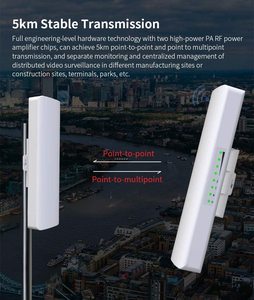 2.4Ghz Ngoài Trời CPE Router 5Km 10Km Dài Phạm Vi Wi-Fi Extender Điểm Đến Điểm Poe RJ45 Wifi Adapter Không Dây Cầu Cho Máy Ảnh - Product Image 6
