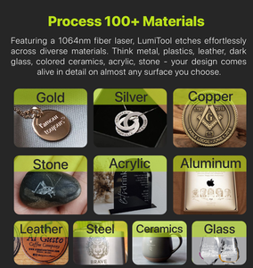 F28 20 Wát sợi laser kép & laser màu xanh cầm tay máy tính để bàn đánh dấu | cho tất cả các vật liệu | khắc & cắt 1.5 mét kim loại & 3 mét đá - Product Image 6