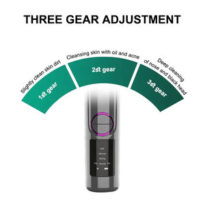 Ev kullanımı güzellik cihazları - Product Image 5